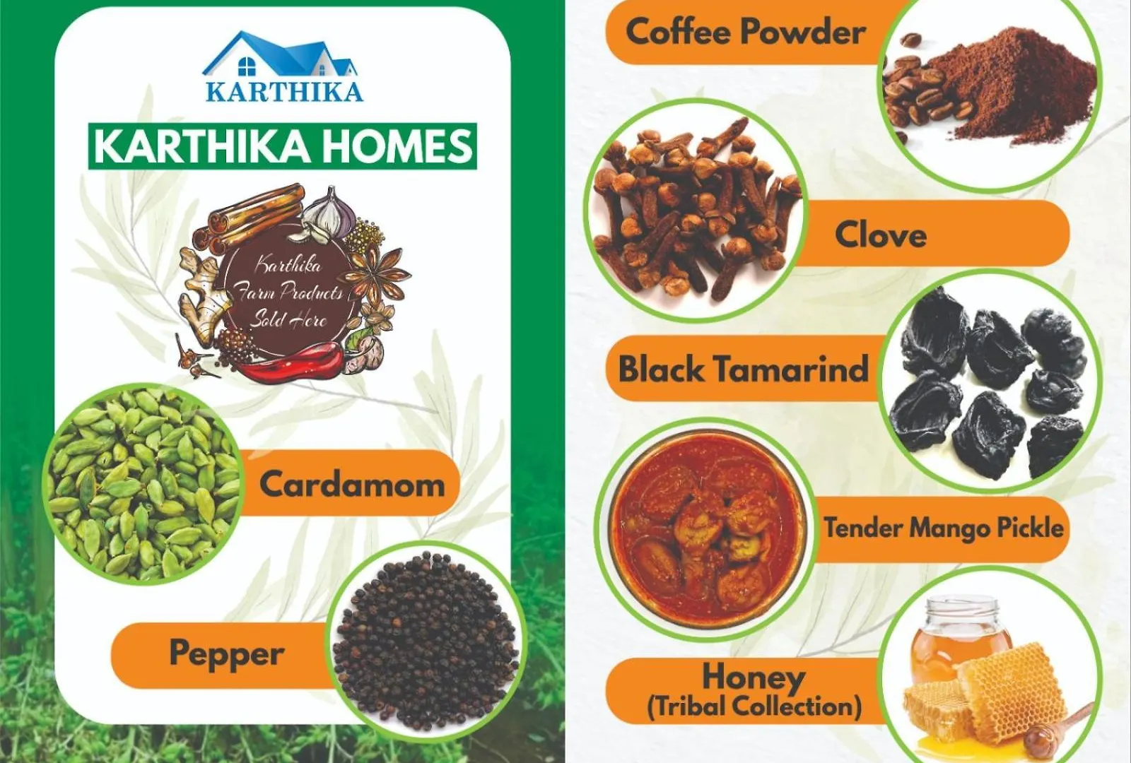 Homestay Karthika Homes Anachal